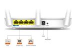 Tenda F3 300mbps 3 Antennas Router - Image 3